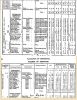 1864 Griffiths Land Valuation, Ummeracam tenants